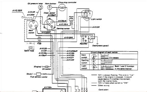 Amazon com Mtd 925 04659 Lawn <b>Tractor</b> <b>Ignition</b> <b>Switch</b>. . Kubota tractor ignition switch wiring diagram